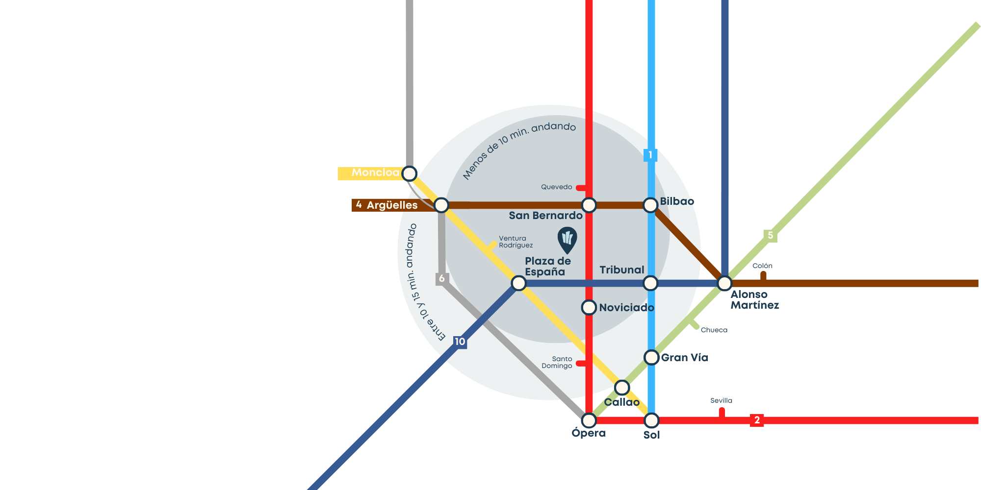 plano metro